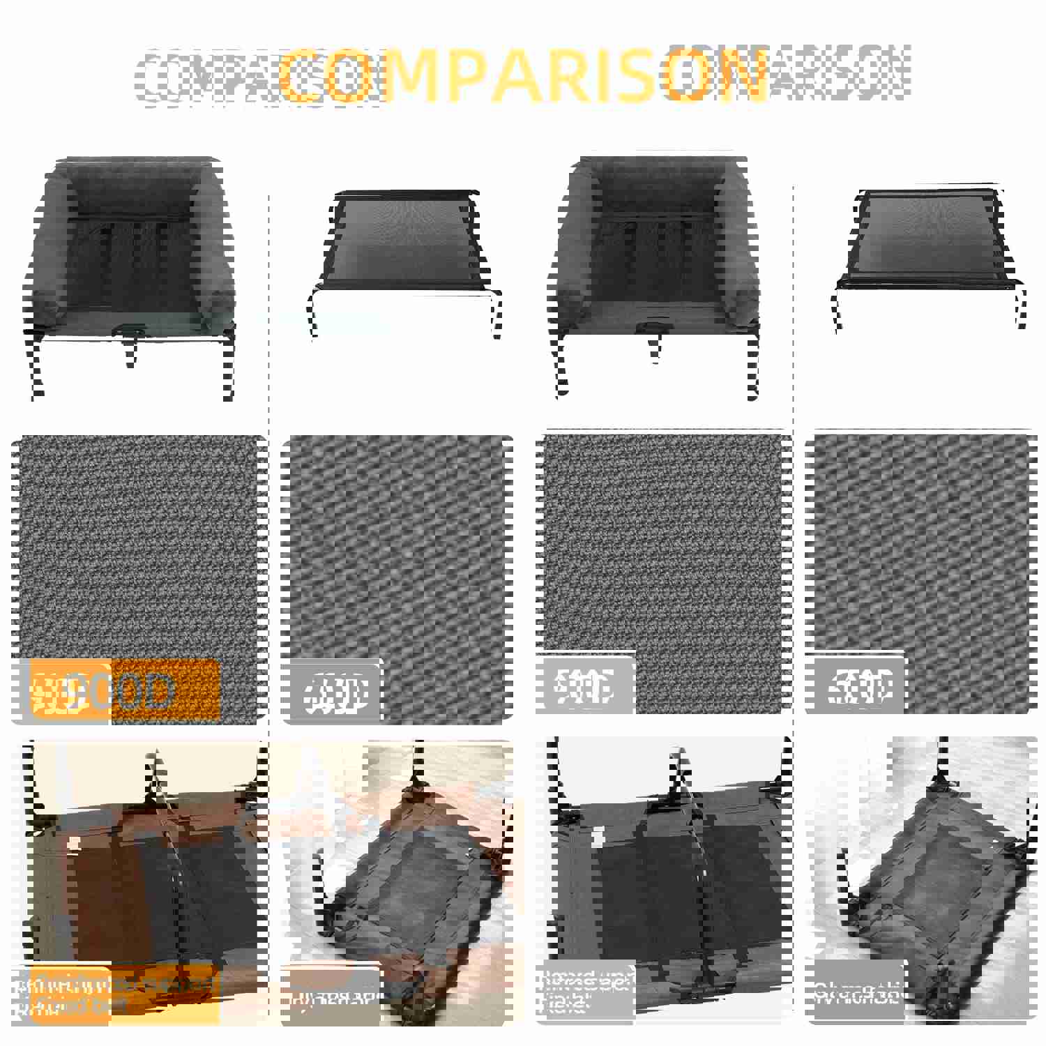 Extra Large Cooling Elevated Dog Bed with Bolster - Raised Pet Cot Lounger for Indoor & Outdoor Use