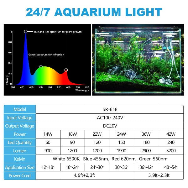 Seaoura High-Performance Aluminum LED Aquarium Light - 24/7 Mode, Energy-Efficient