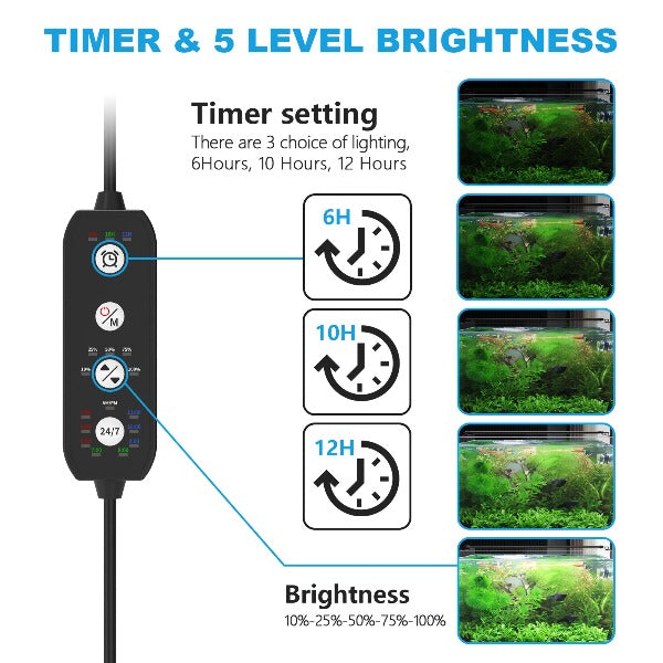 Seaoura High-Performance Aluminum LED Aquarium Light - 24/7 Mode, Energy-Efficient