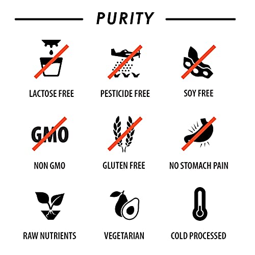 Bariatric Multivitamin Powder Drink Mix - Keto Vegan Friendly with BCAA & Electrolytes