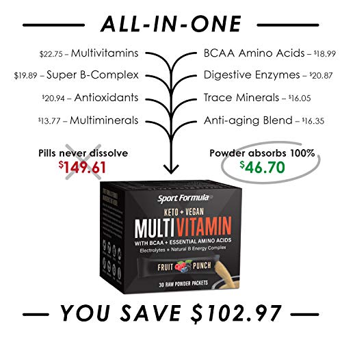 Bariatric Multivitamin Powder Drink Mix - Keto Vegan Friendly with BCAA & Electrolytes