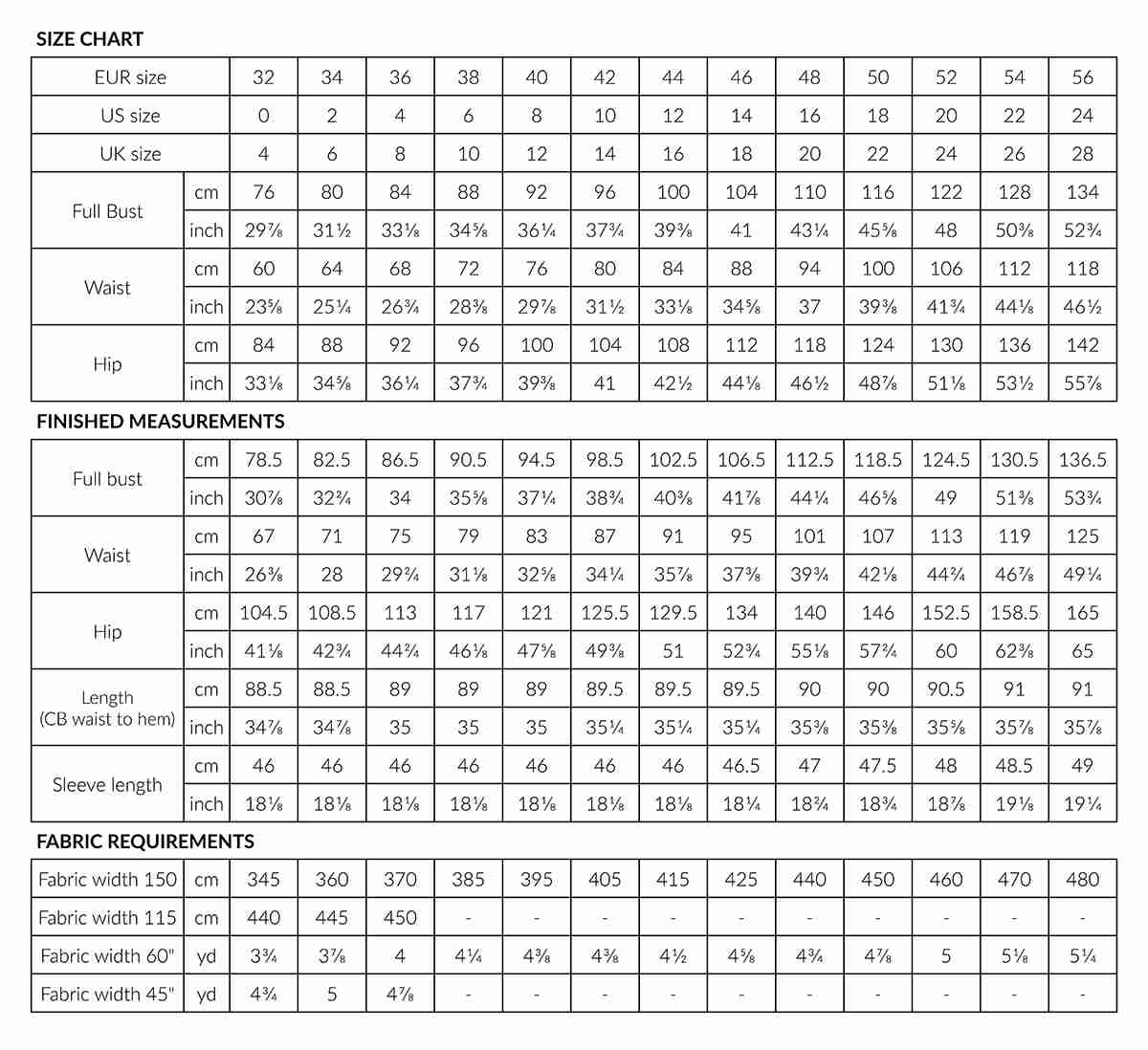 Named Clothing Hali Wrap Dress & Jumpsuit - PDF Digital Pattern