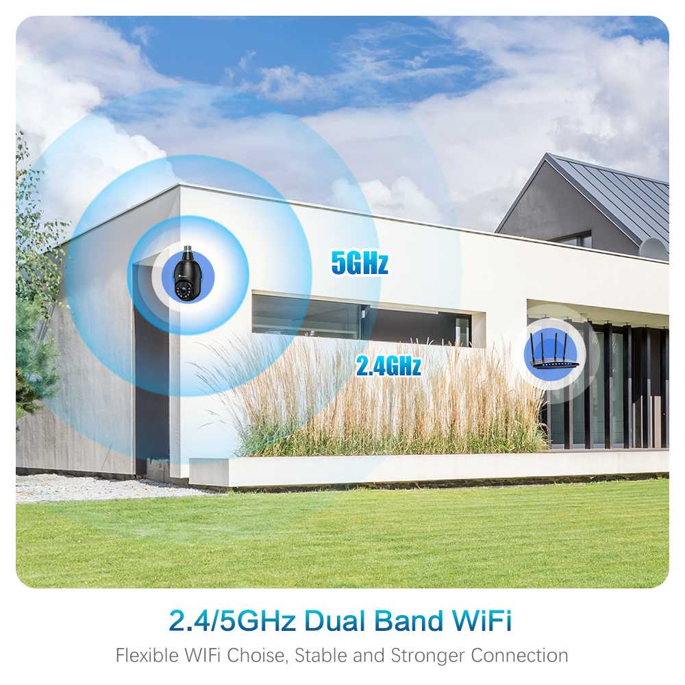 Ctronics 2.5K 4MP Light Bulb Security Camera with 2.4/5GHz WiFi & 65FT Color Night Vision