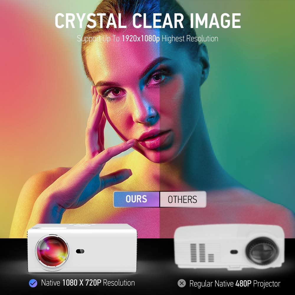 UWR-Nite 1080P Video Projector with 4000 Lumen, Portable Home Theater System for Indoor & Outdoor Use