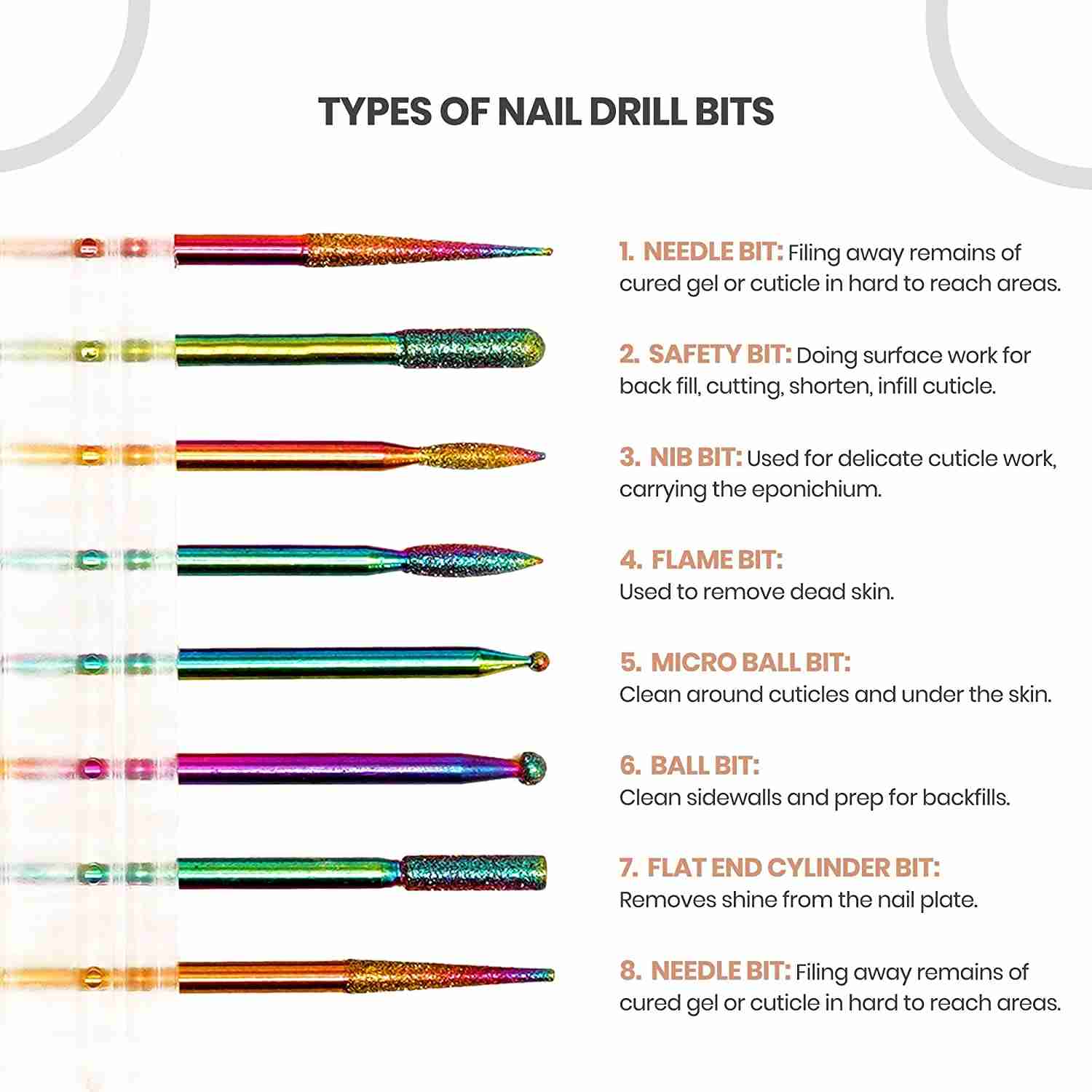 Boxgrove 8Pcs Multicolor Nail Drill Bits Set - Professional Manicure & Pedicure Tools