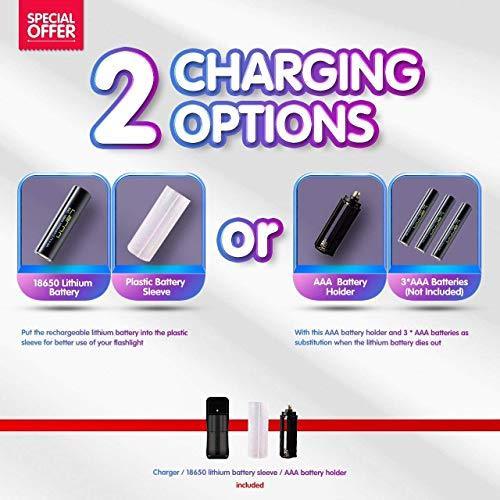 Led Tactical Flashlight - Super Bright Handheld Flashlight for Camping, Hiking & Outdoor Activities