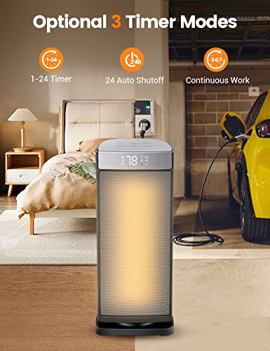 Sunnote Space Heater for Indoor Use - 1500W Fast Heating, Portable Ceramic Heater with Thermostat & Remote