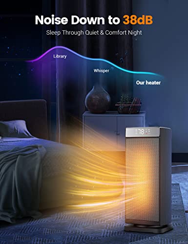 Sunnote Space Heater for Indoor Use - 1500W Fast Heating, Portable Ceramic Heater with Thermostat & Remote