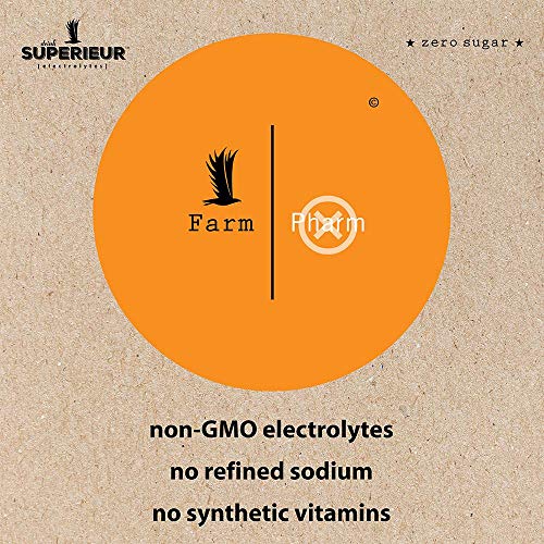 Superieur Electrolytes - Fresh Citrus Hydration Powder (70 Servings)