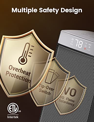 Sunnote Space Heater for Indoor Use - 1500W Fast Heating, Portable Ceramic Heater with Thermostat & Remote