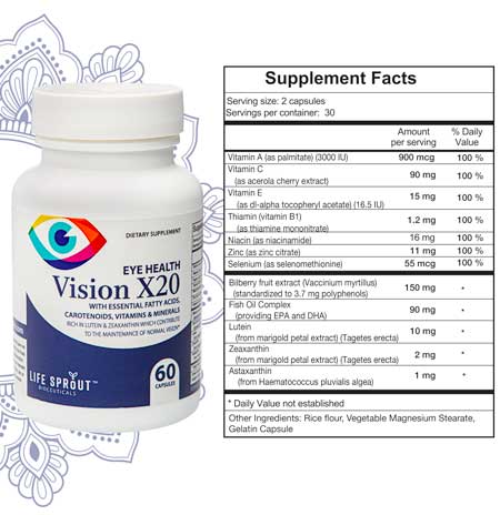 Vision X20 - Premium Eye Health Supplement with Essential Nutrients