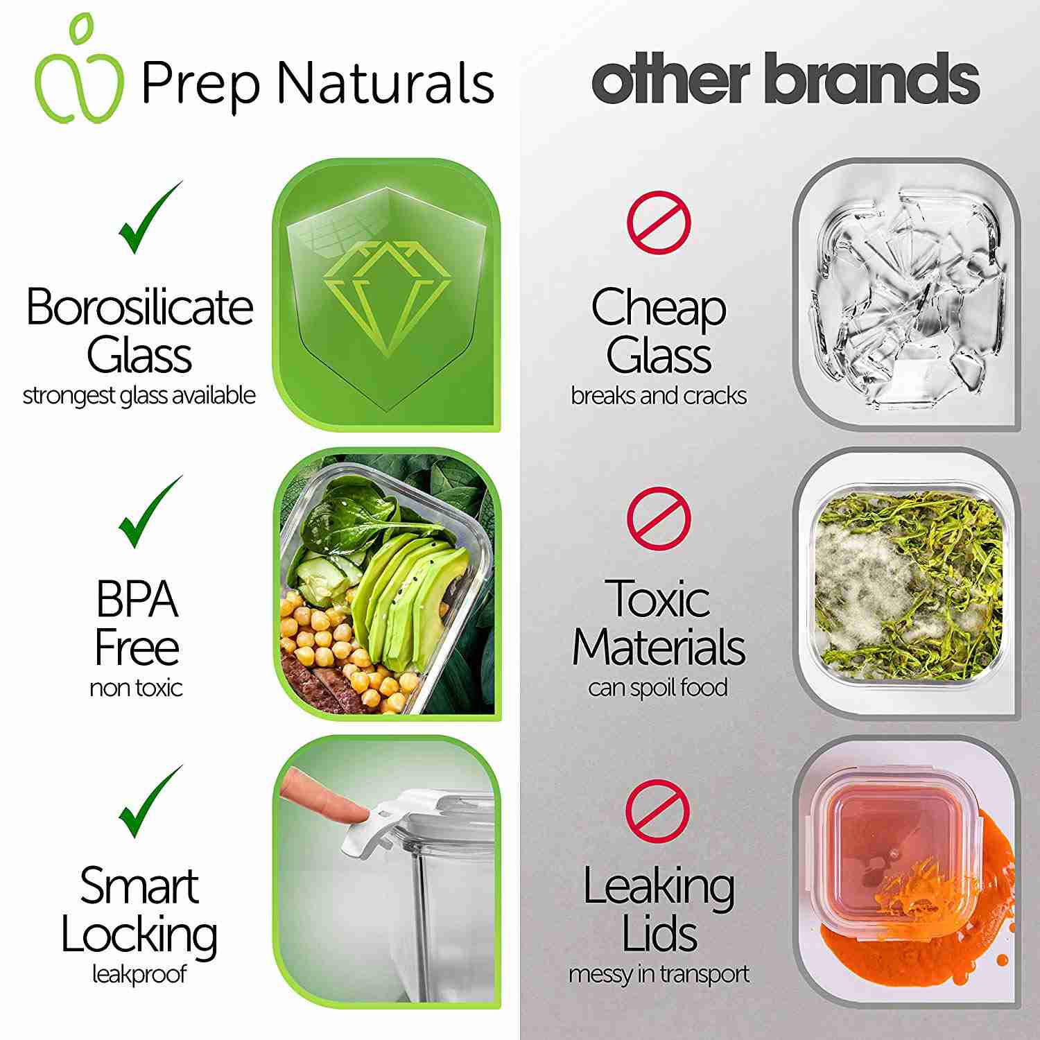 Prep Naturals Glass Meal Prep Containers - 5 Pack, 850ml, BPA-Free, Airtight Food Storage