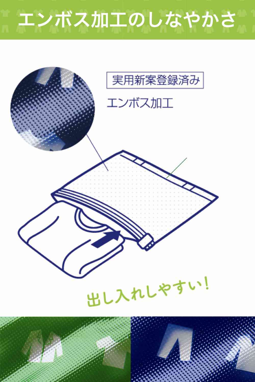 Remove Air Clothing Compression Bags Assorted 10Pc Set Made In Japan Embossed Travel Storage