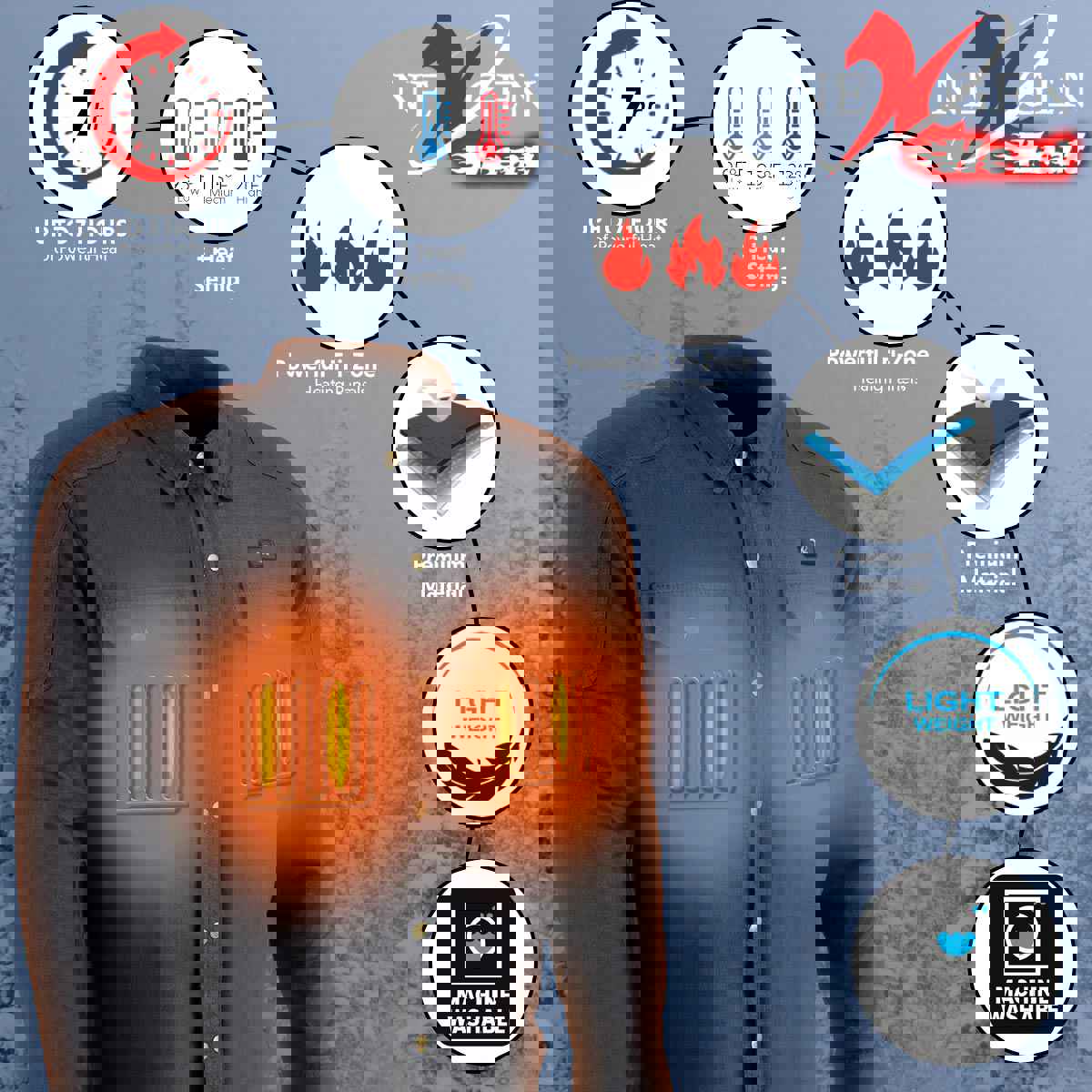 Nexgen Heat NXM1715SET Men's Scorcher Grey Heated Cotton Denim Jacket with Battery Pack