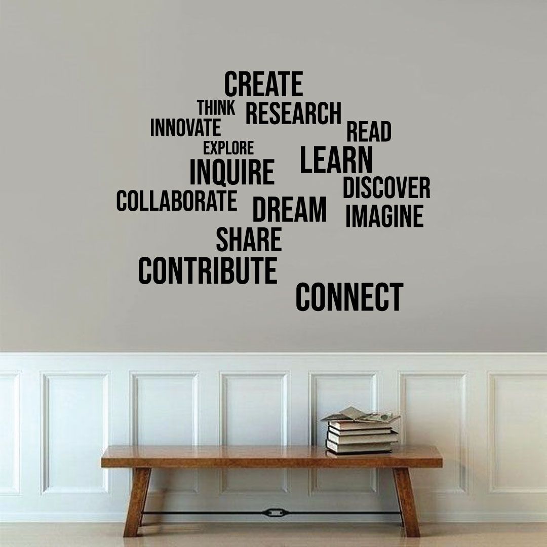 Inspirational Quote Vinyl Wall Sticker Decal - Think Innovate Explore