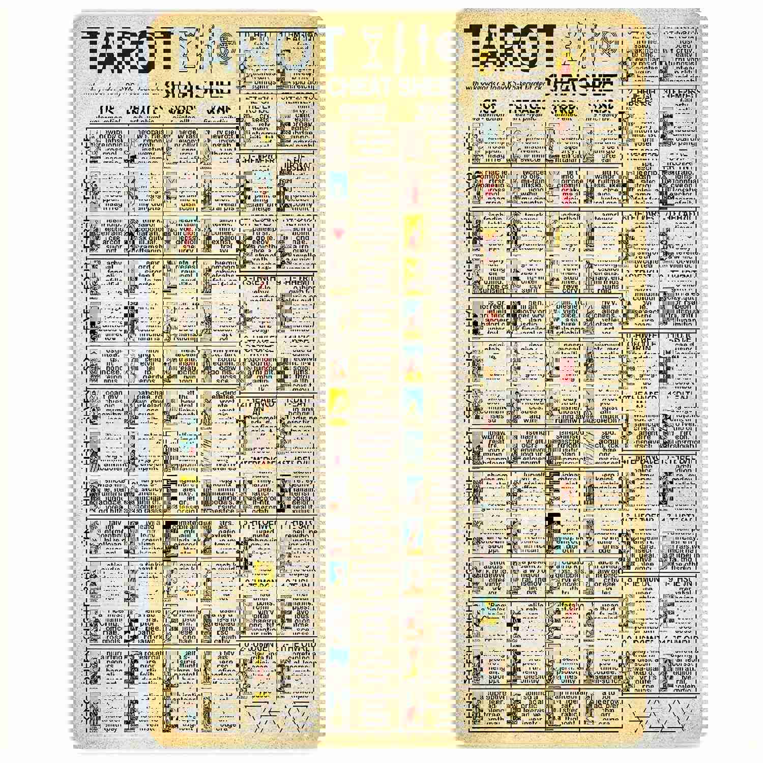 1pc Vintage Tarot Knowledge Tin Sign - Waterproof & Dustproof Wall Decor