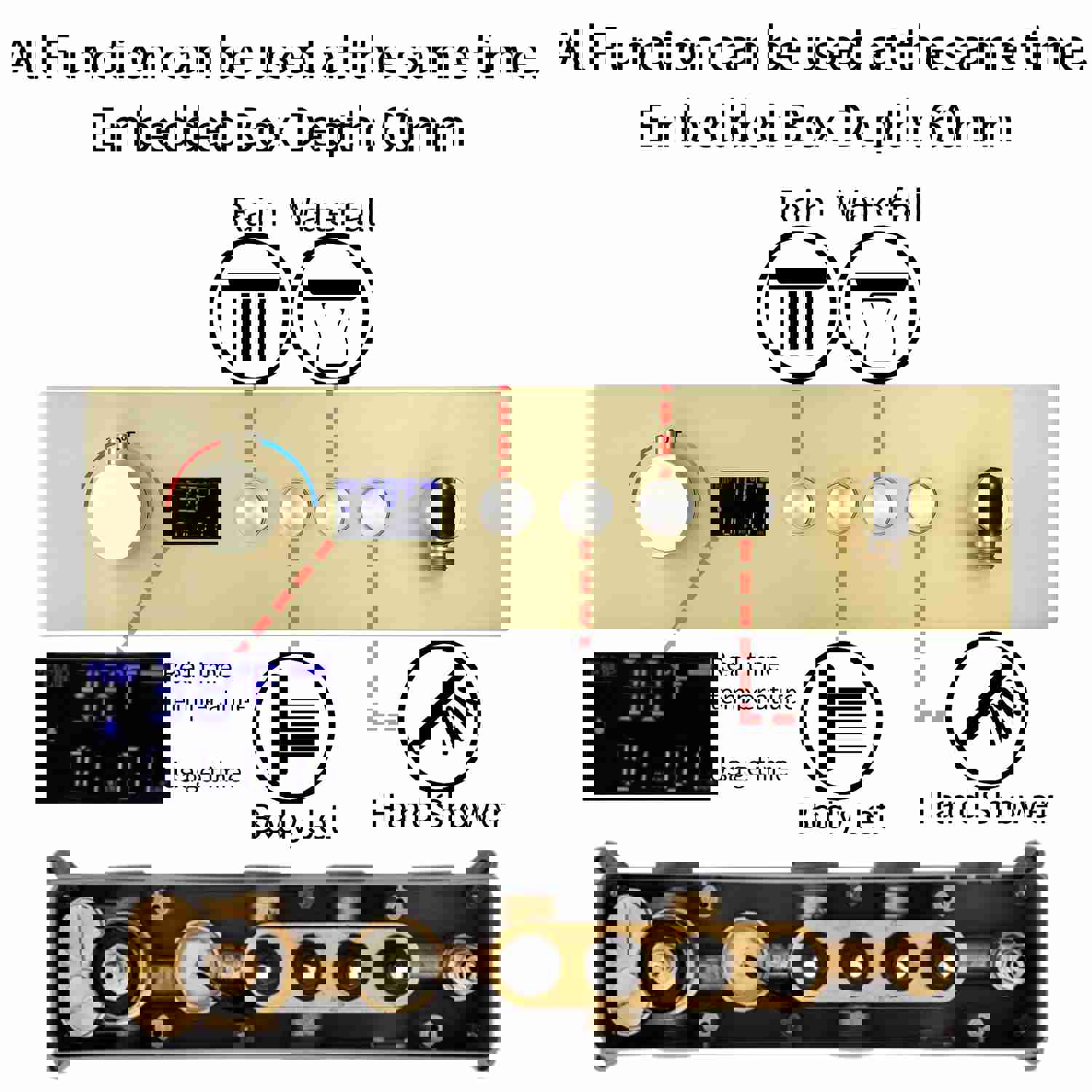 DOVI 23-Inch Luxury Complete LED Music Shower Set with Rainfall and Waterfall