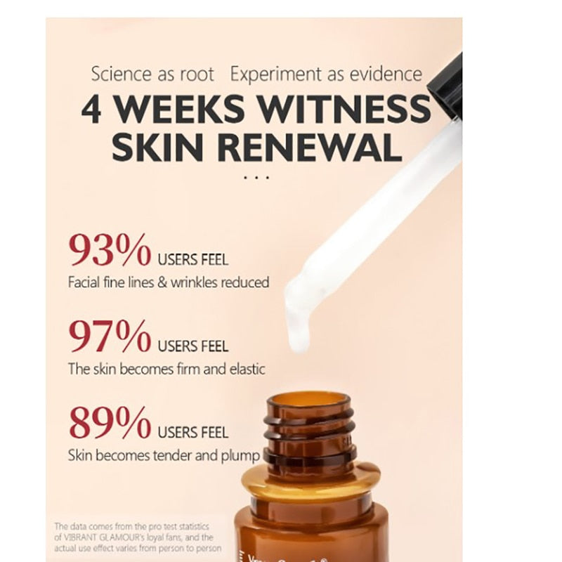 LANBENA Retinol Face Serum - Anti Aging, Dark Spot Corrector, 30ML