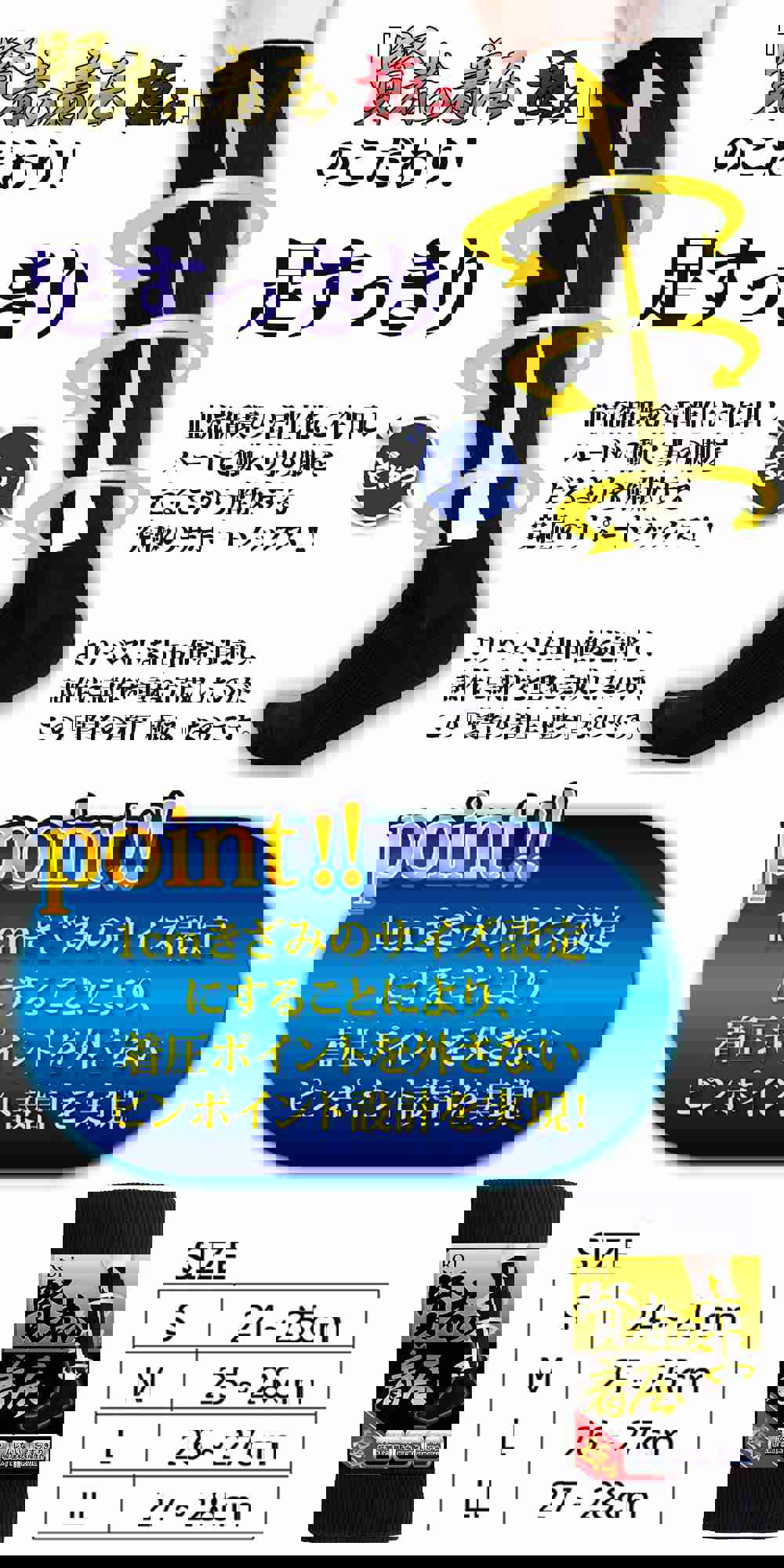 Roi Japan 5 Pairs Men's Compression Socks (M25-26Cm Navy)