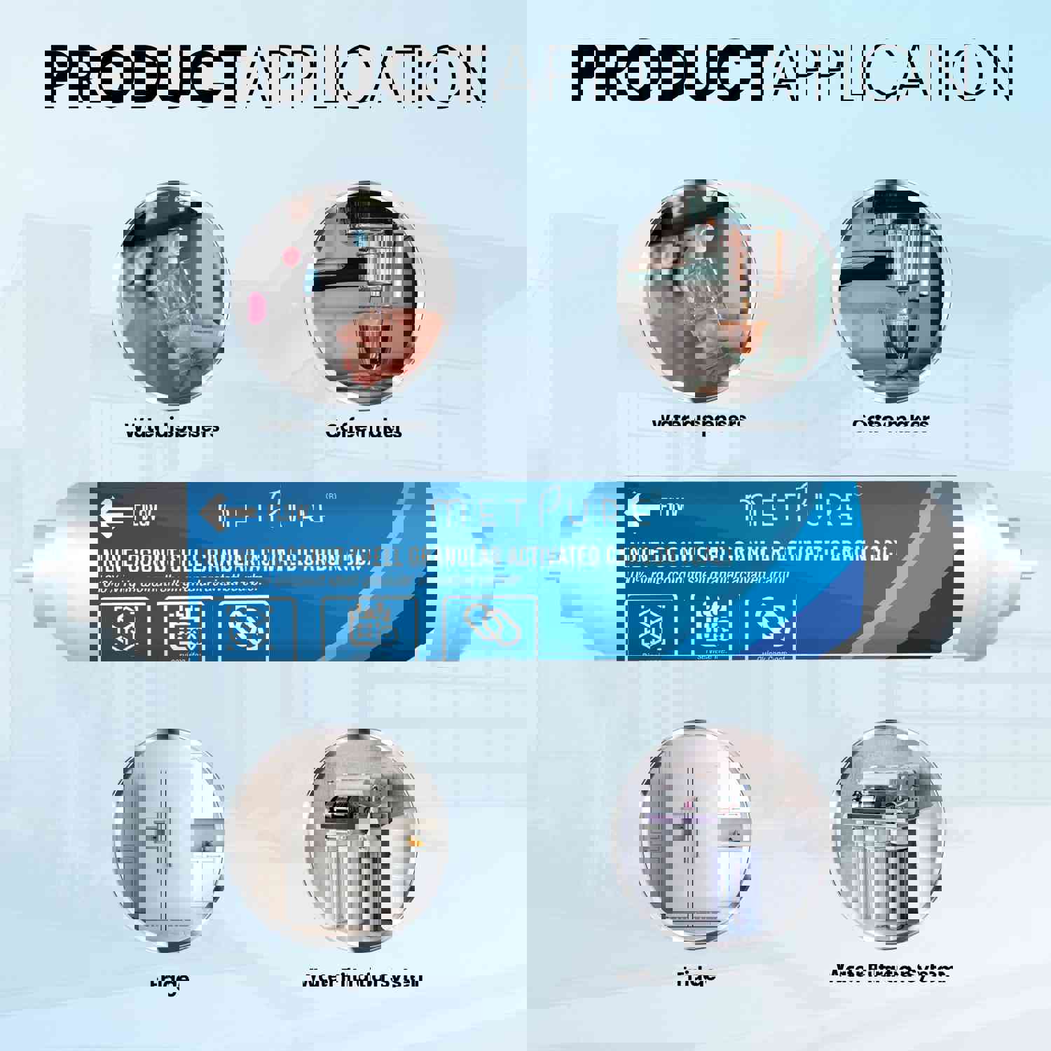 Metpure 2 x 10 RO Carbon Post Filter GAC Coconut Shell Granular Activated Carbon 3/8 Inline Water Filter