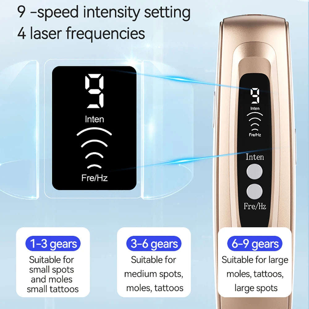 LESCOLTON LS-831/LS-830 Facial Skin Care Tools for Moles, Tattoos, Blackheads, and Skin Tags Removal