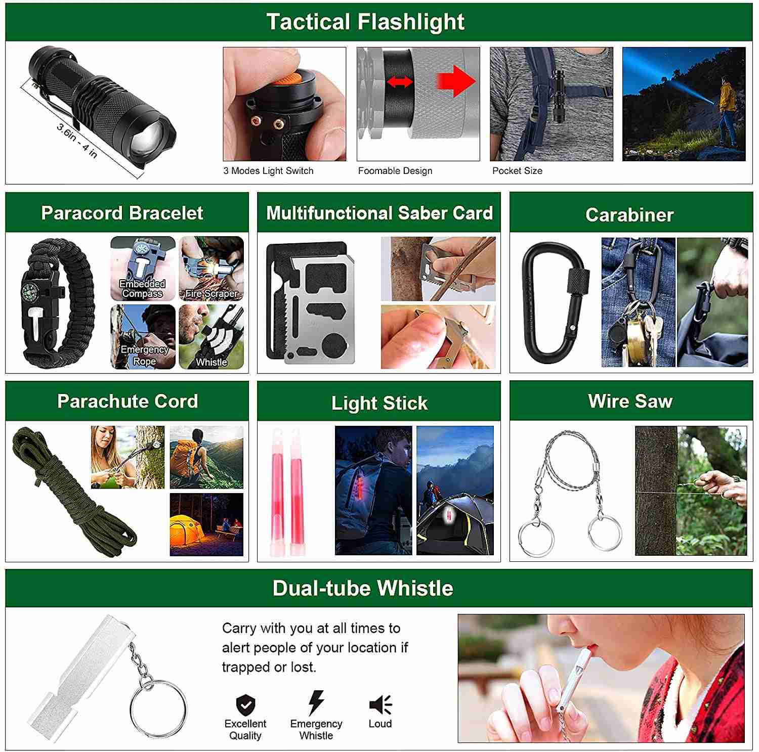 142Pcs Professional Emergency Survival Kit with Molle Pouch for Outdoor Adventures