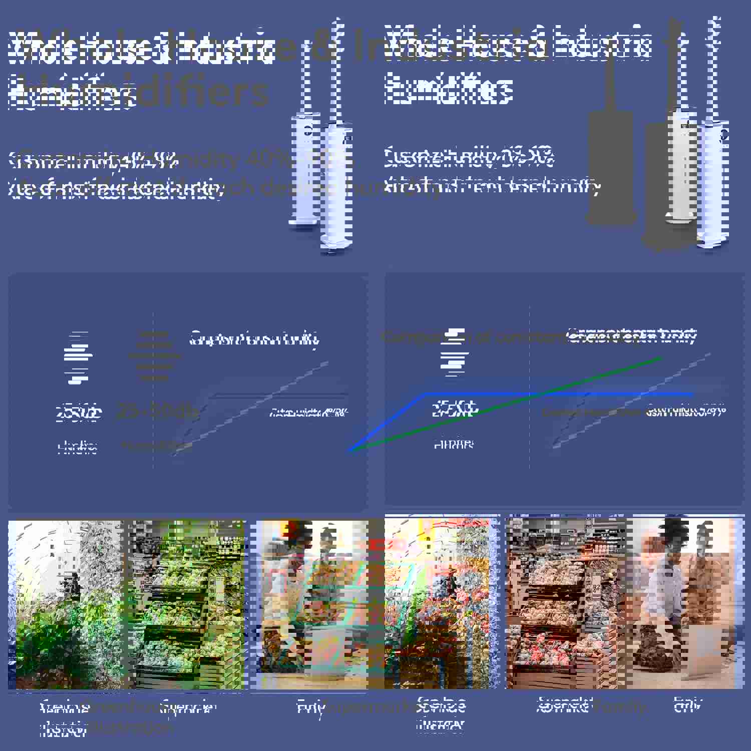 Extra Large Whole-House Humidifier with 5.4 Gallon Capacity & Adjustable 360° Nozzle