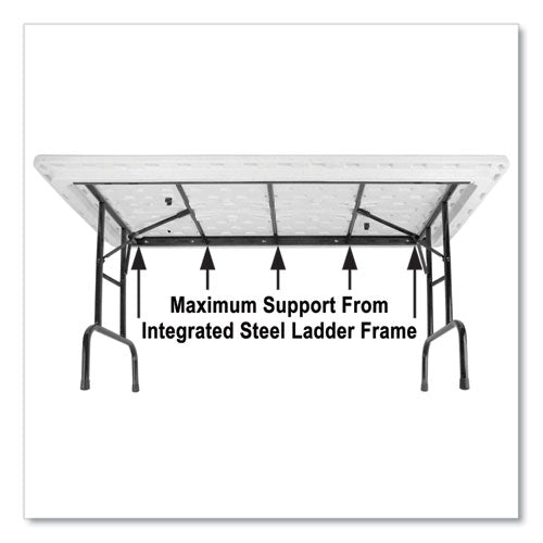 Correll Adjustable Folding Tables - Heavy-Duty, Waterproof, and Scratch-Resistant