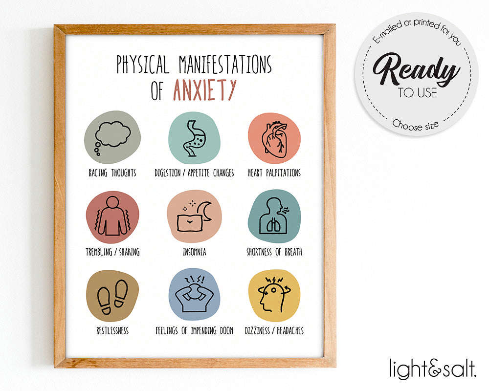 Set of 6 Mental Health Posters for School Nurse Office Decor