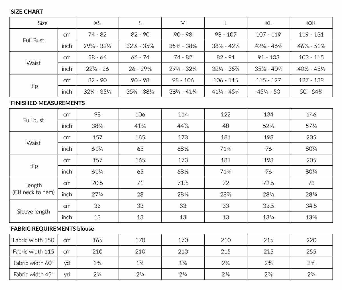 Named Clothing Syli Dress or Blouse Digital PDF Pattern
