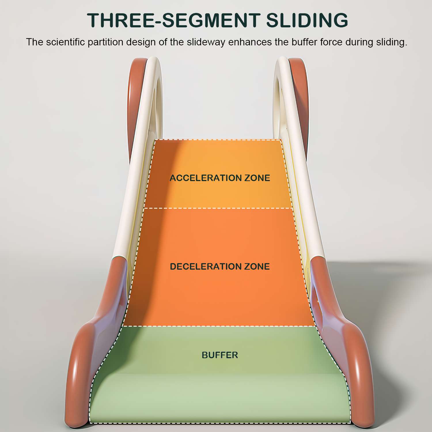 Toddler Slide Climber Set - Indoor Outdoor 3 Steps Freestanding Children's Slide