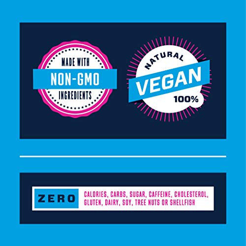 Blue Raspberry Electrolyte Powder - Keto Hydration Supplement with 6 Key Electrolytes