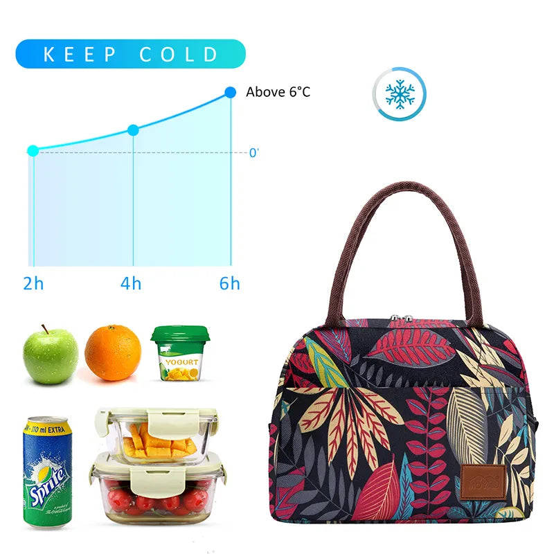 Portable Thermal Insulated Multifunction Food Bags