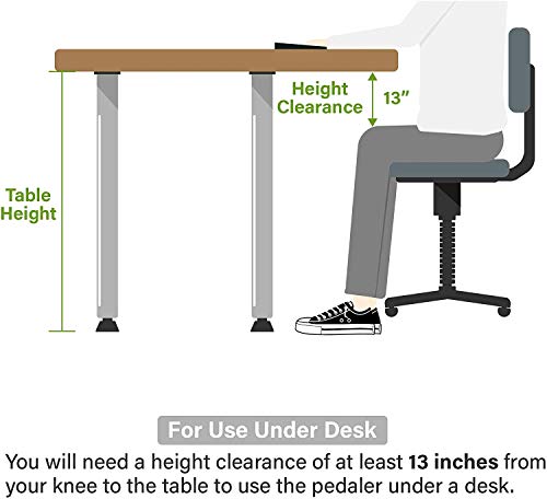 Vaunn Medical Folding Pedal Exerciser with Electronic Display for Legs and Arms Workout