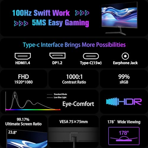 SANSUI 24 Inch 100Hz Full HD Gaming Monitor with USB Type-C, Built-in Speakers, and VESA Mount