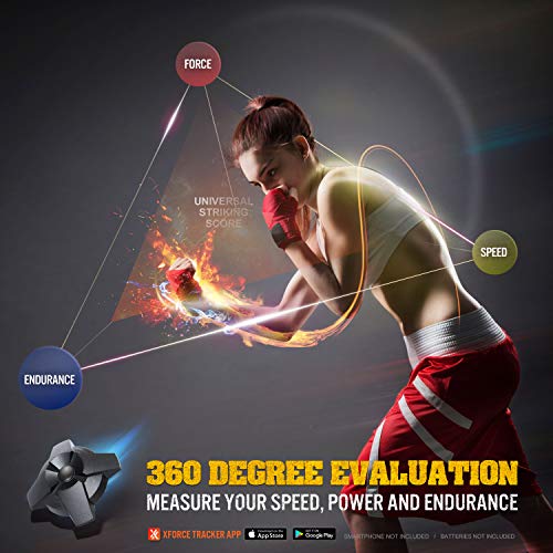 TGU Force Tracker: High-Tech Boxing Training Equipment