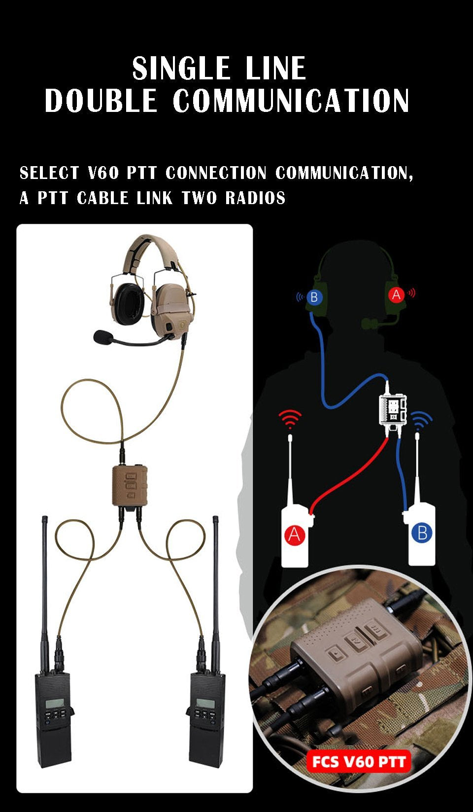 Military Grade Tactical Headset with Noise Reduction