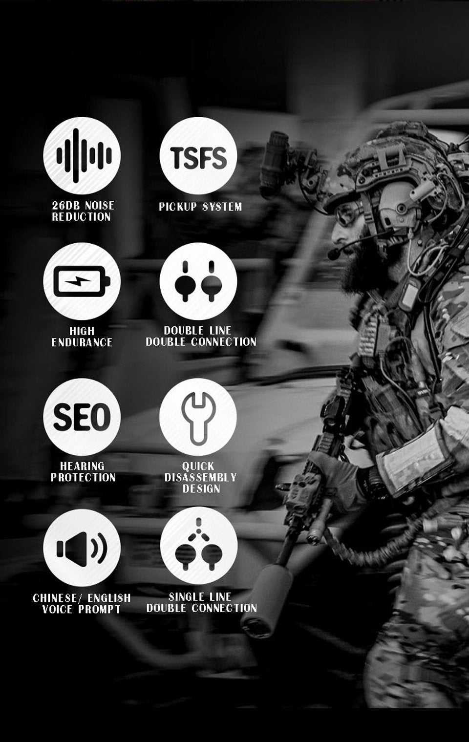 Military Grade Tactical Headset with Noise Reduction