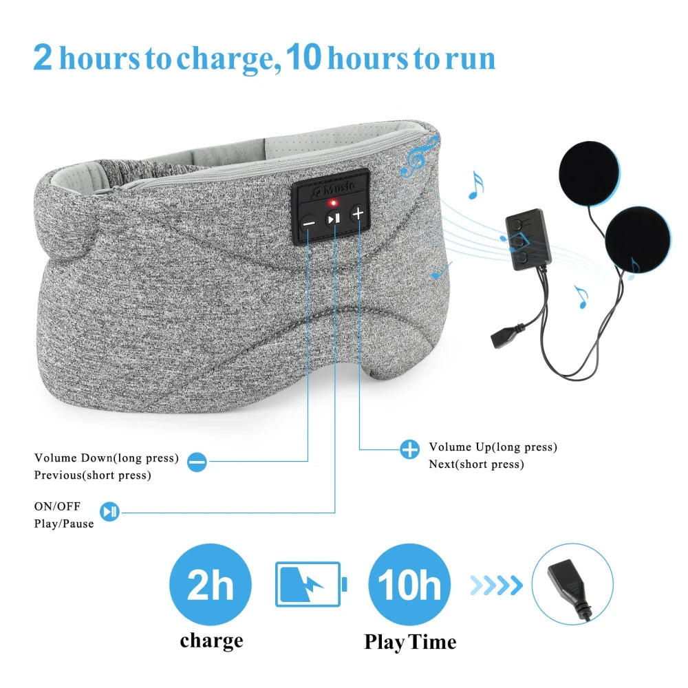 Greatlizard BT5.0 Sleep Headphones with Ultra Thin Speakers