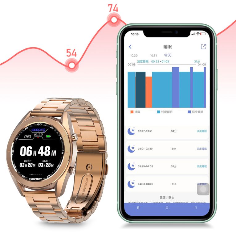 Stylish Smartwatch for Men and Women