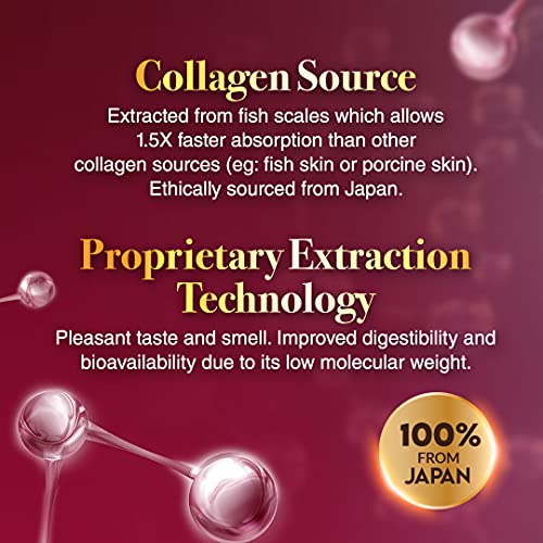 AFC Japan Tsubaki Ageless Beauty Collagen Drink - Premium Skin Revitalization Formula