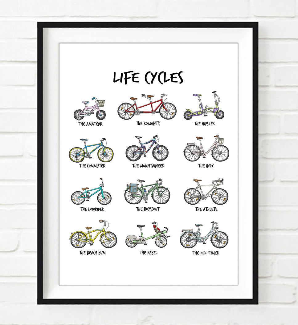 Life Cycles - Bicycle Bike Chart Art Print
