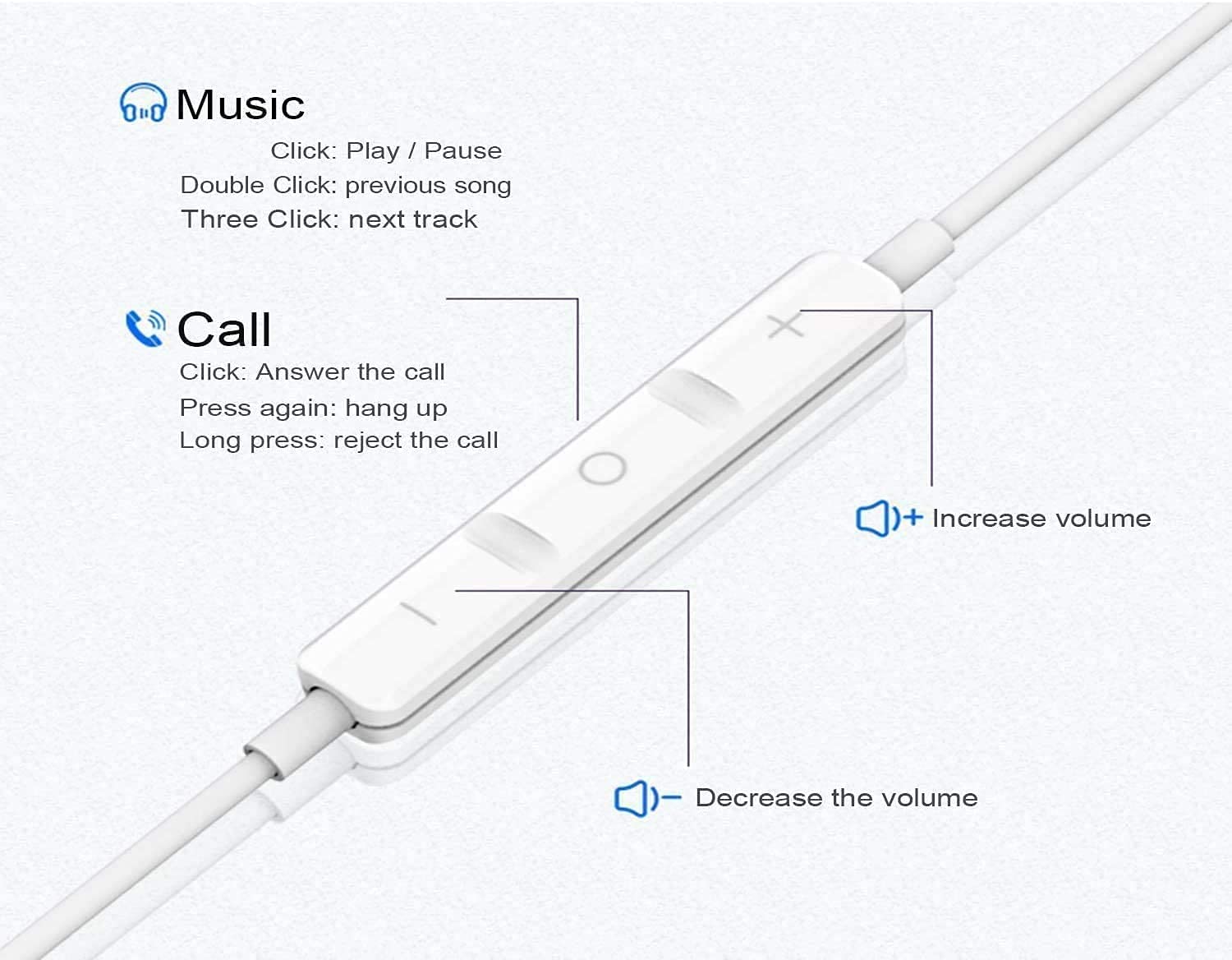 Lightning Earbuds with Mic and Volume Control for iPhone