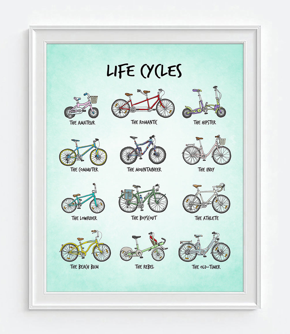 Life Cycles - Bicycle Bike Chart Art Print