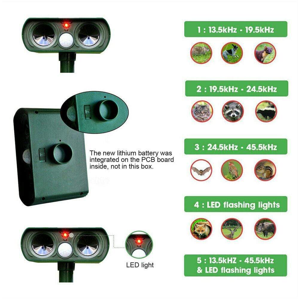 2-Pack Ultrasonic Solar Pest Repellent for Outdoor Protection