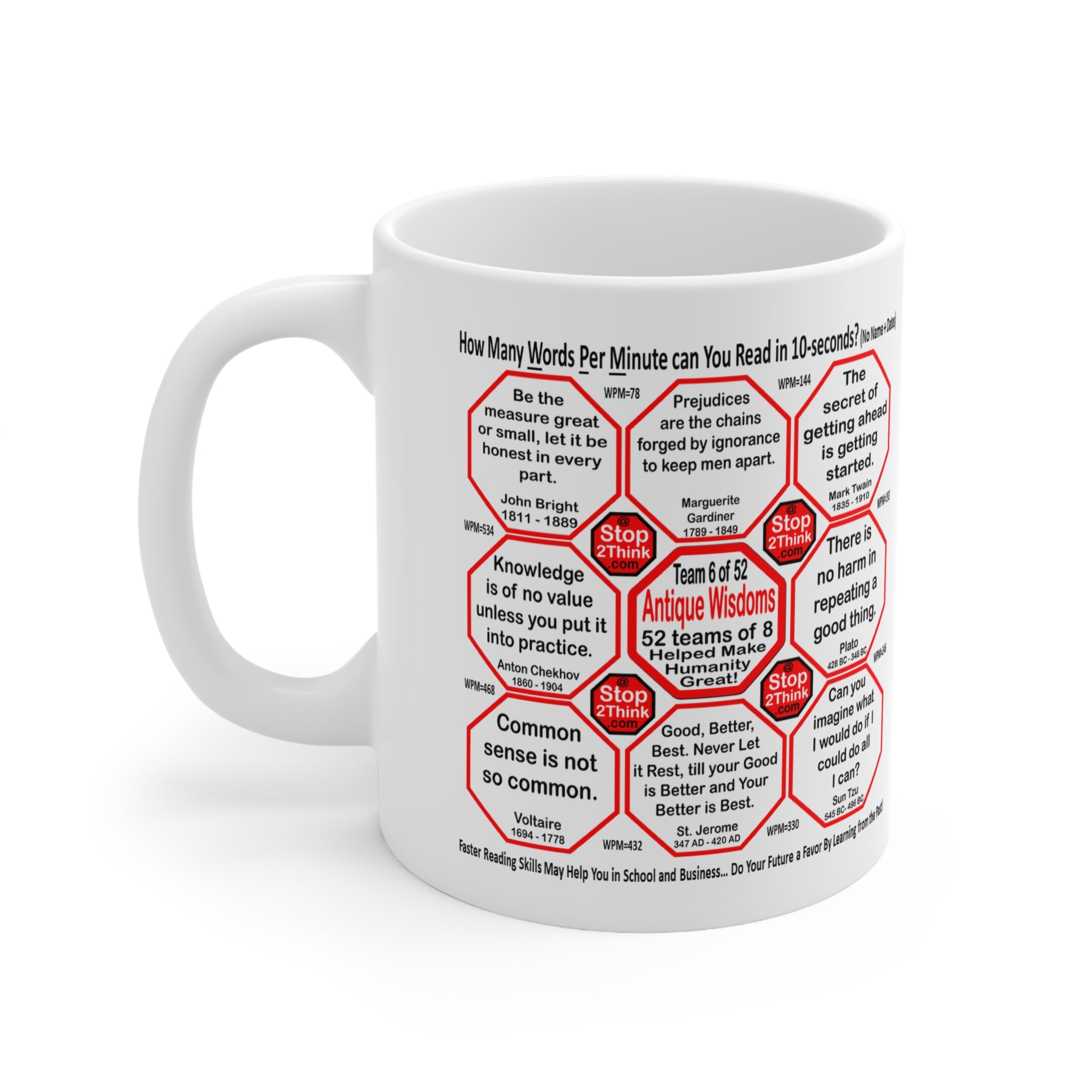 Speed Reading Challenge Mug - Unleash Your Reading Potential
