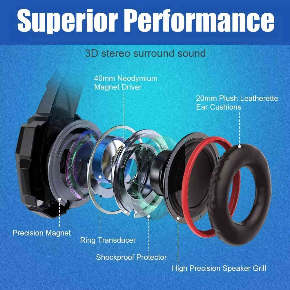 High-Quality Gaming Headset with Noise Cancelling and Microphone
