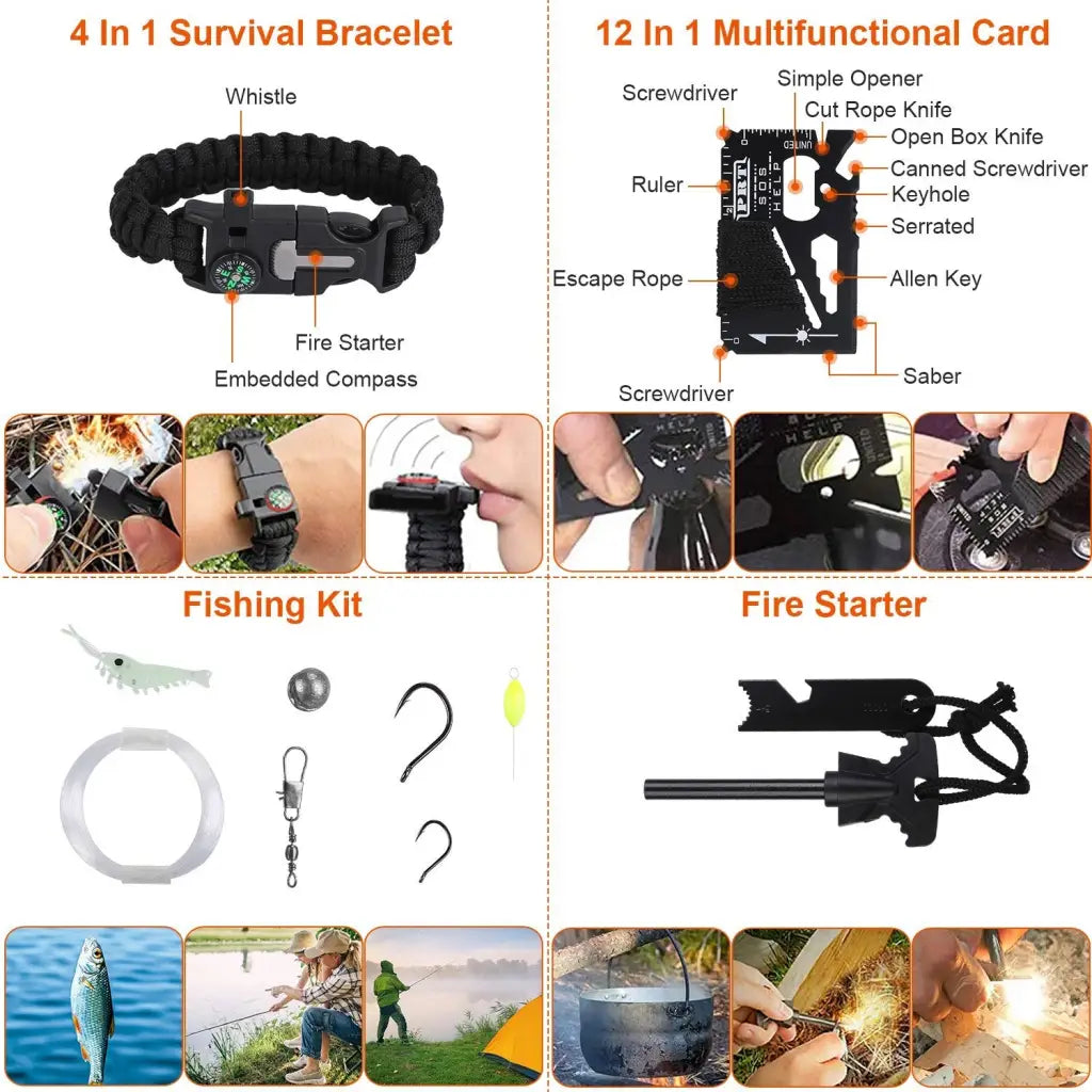 Ultimate 125Pcs Survival Kit for Outdoor Adventures