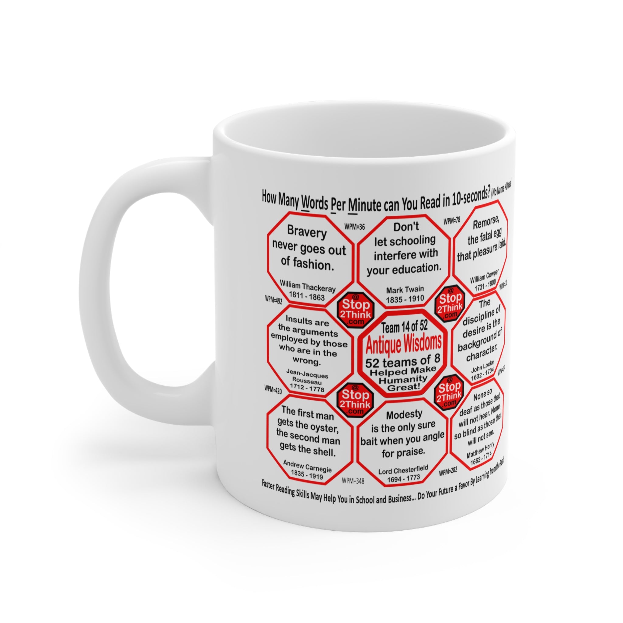 Speed Reading Challenge Mug - Unleash Your Reading Potential