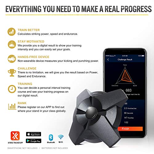 TGU Force Tracker: High-Tech Boxing Training Equipment